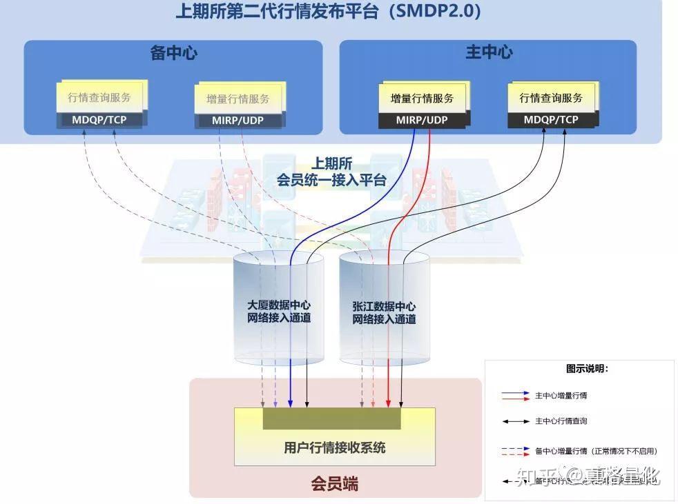 高考冲刺季  勿忘呵护“心灵之窗”