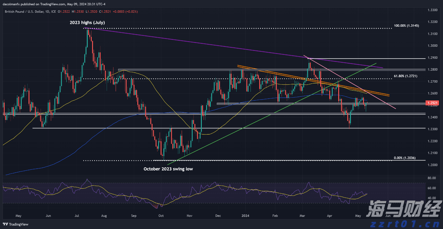 为什么警察不帮我把被骗的钱追回来?公安统一回复