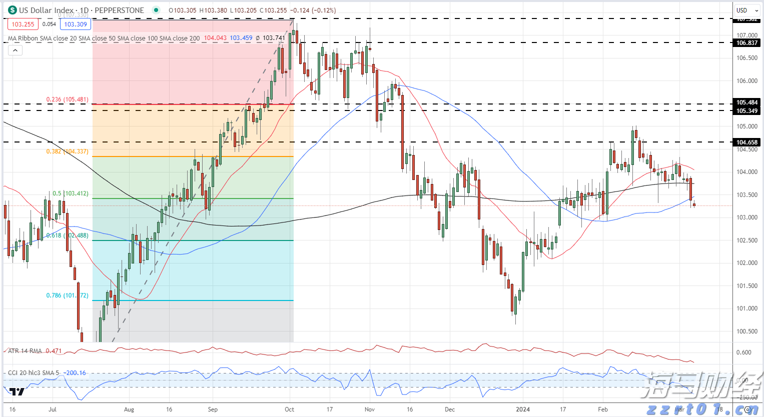珠海出台电化学储能安全技术指引，率先构建本地全链条防控体系