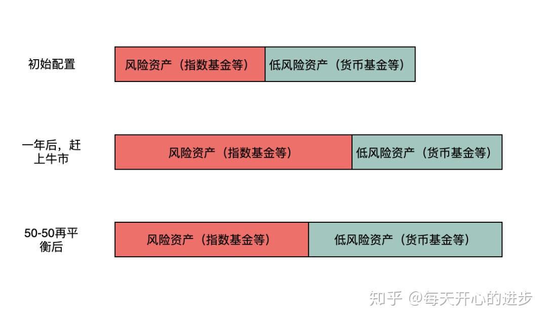 港股午评|恒生指数早盘下跌1.19%，中资券商板块逆市上涨