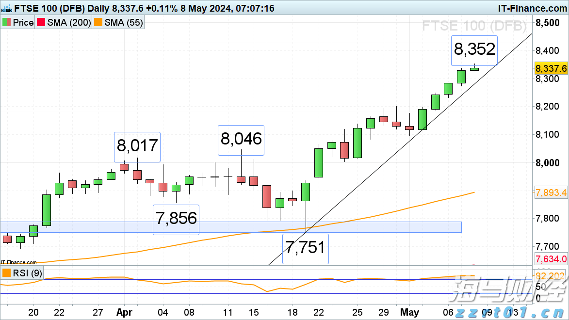 致梅州市民防汛防台风的一封信！请查收→