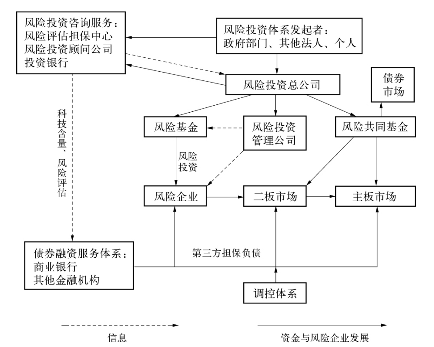 受台风“米娜”影响,我市部分中小河流将有明显涨水过程