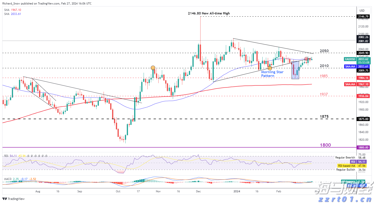链上金融热潮盛行 摩根大通冷静分析RWA代币化现状