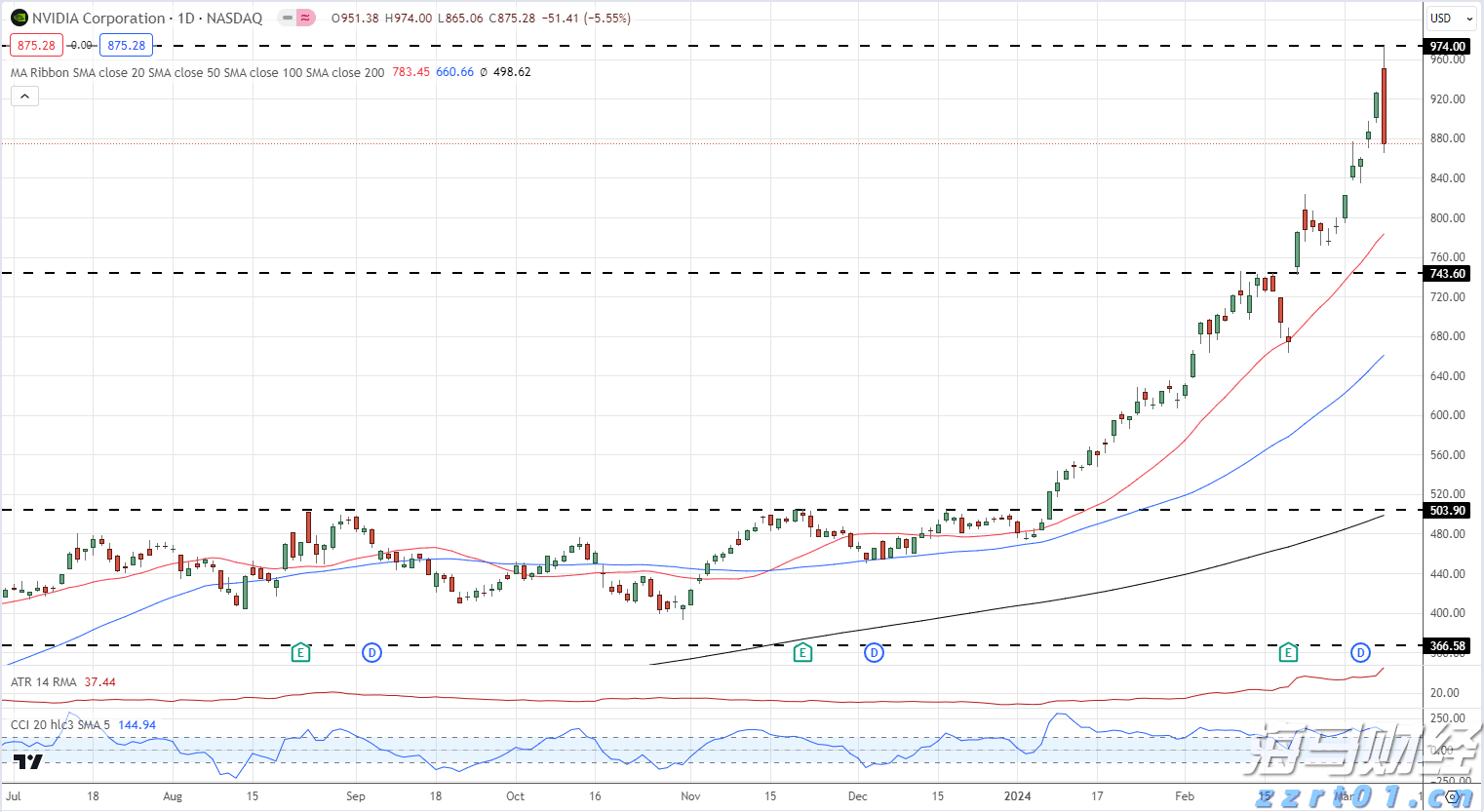 省基层精神科临床诊疗能力提升项目第三季度培训班在梅举办