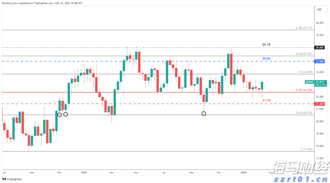 中国科研团队给药物研发装上了“量子显微镜”