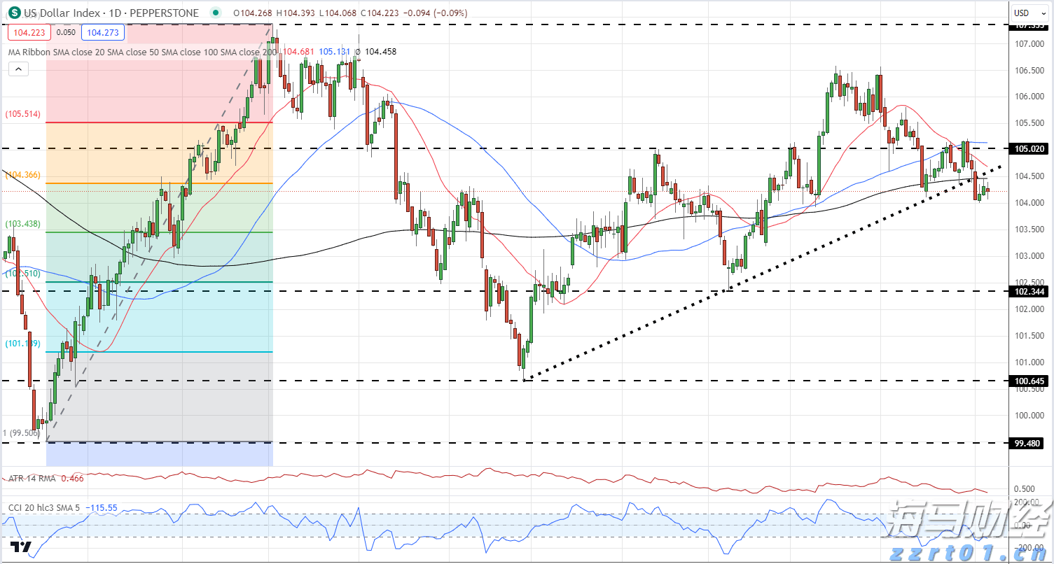 绘说现代化｜海洋经济新“粤”章