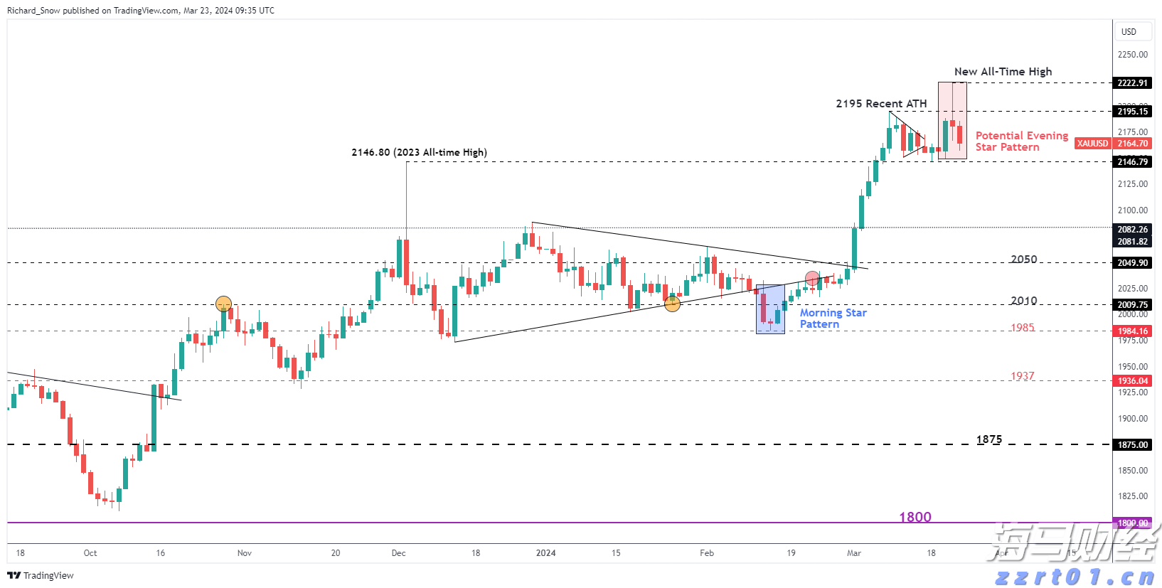 北京:符合条件家庭五环外不再限制购房套数
