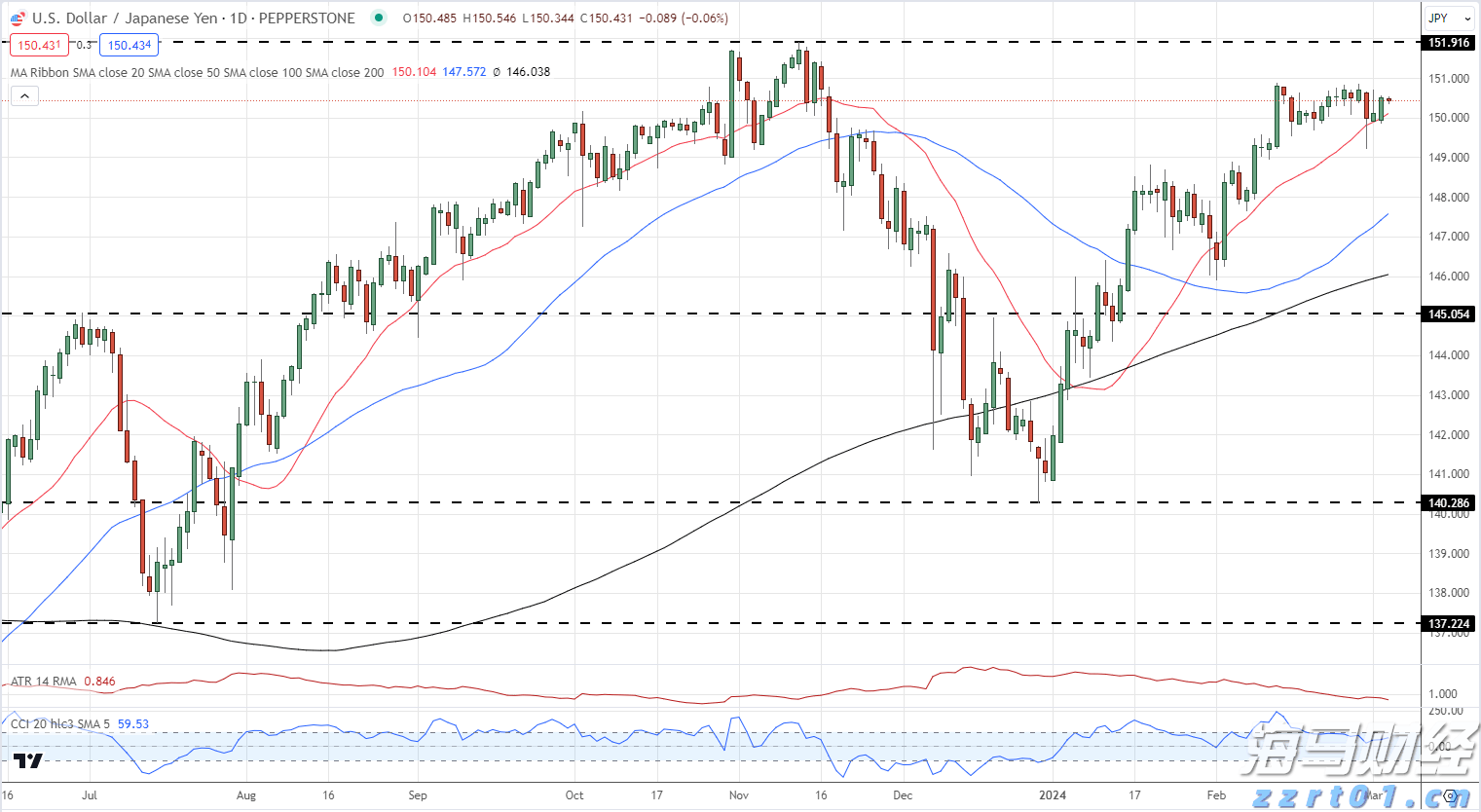 注意绕行!G35济广高速公路部分路段封闭施工