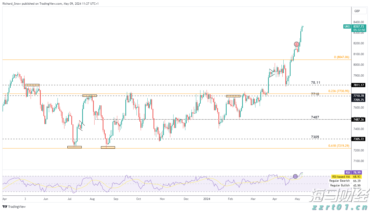 泰康人寿宣城中支重疾先赔保险金24万元