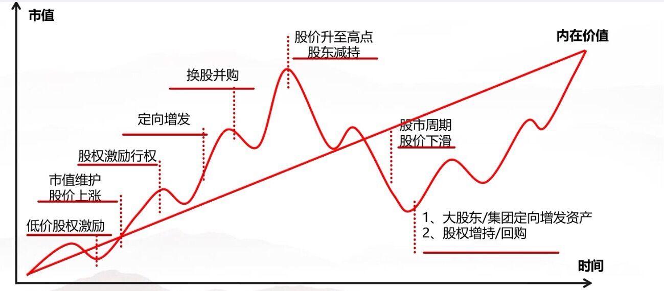风华绝代网