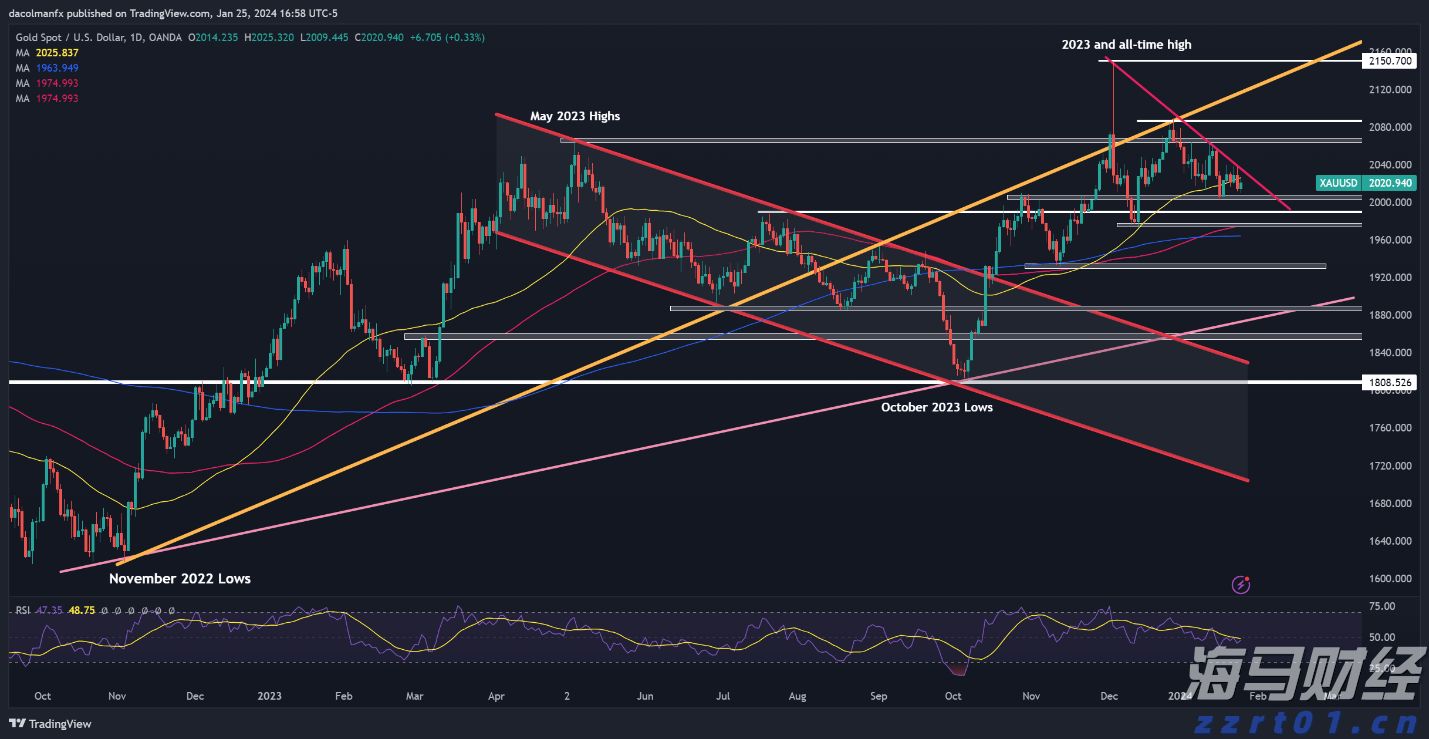 广东5所高校正式获批推免资格