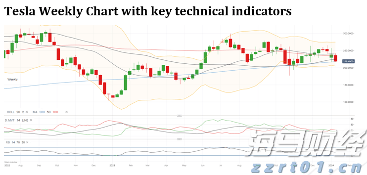 清水河滨河公园创新构建植物“全链条防护网”