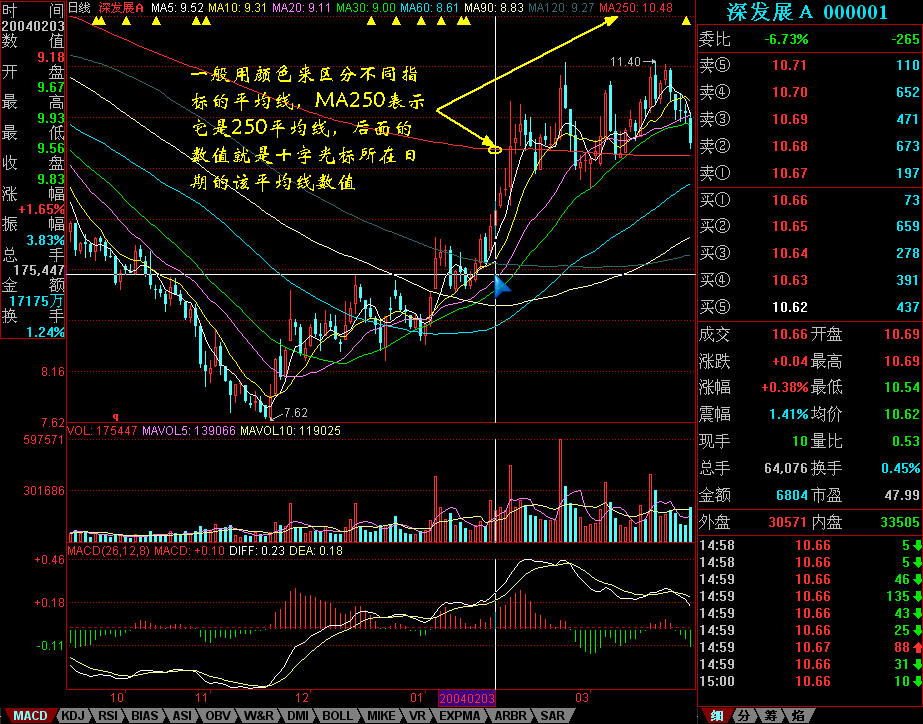 作家何武豪妙笔抒写乡土情  美丽乡村入题来