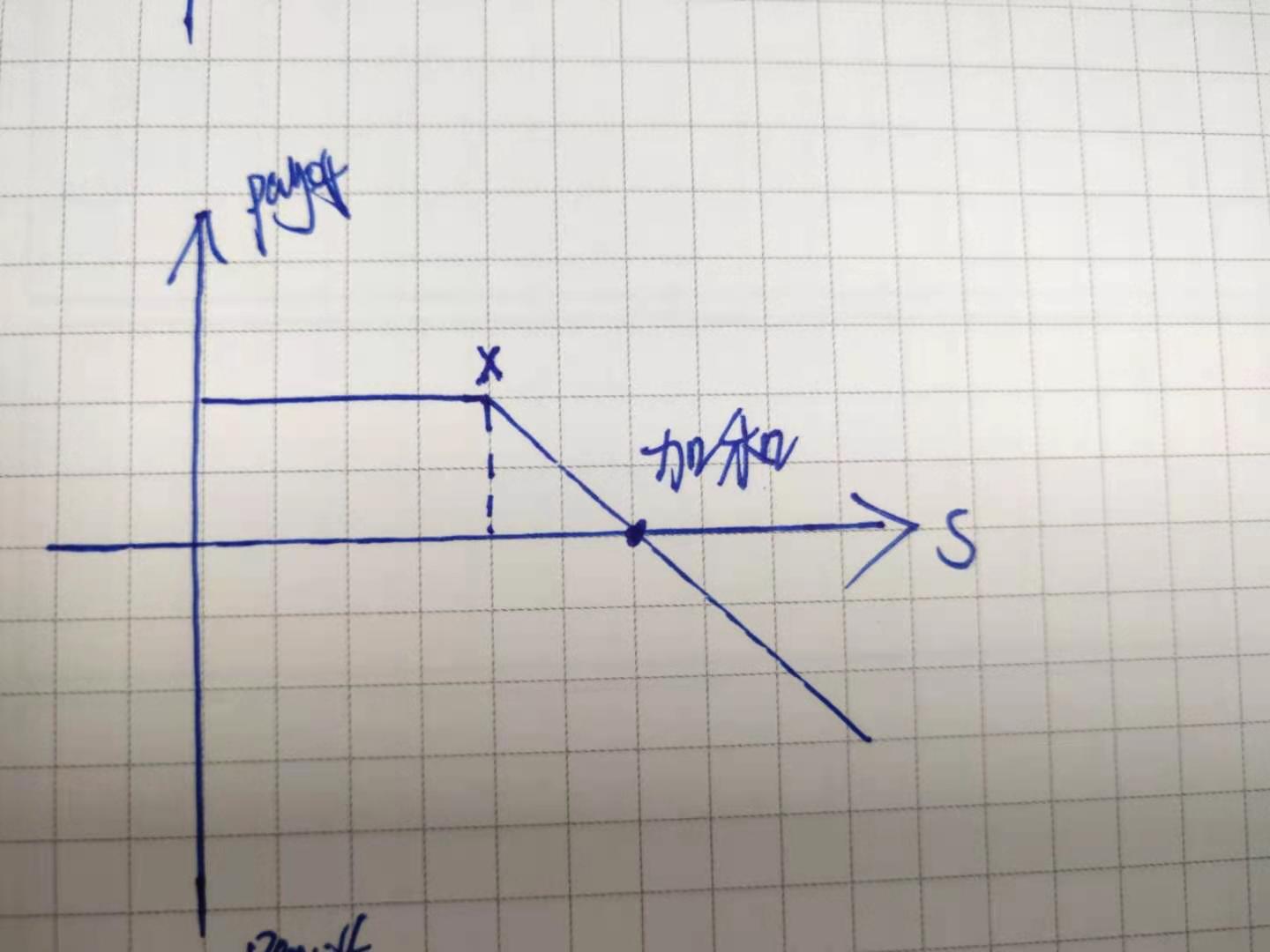 港股开盘 | 恒指低开0.45% 半导体板块表现不一,中芯国际(00981)跌超3%