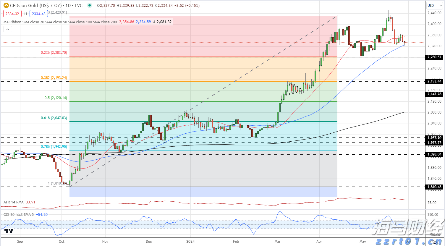 “草木藏古韵 染蛋绘端午”端午主题活动举行