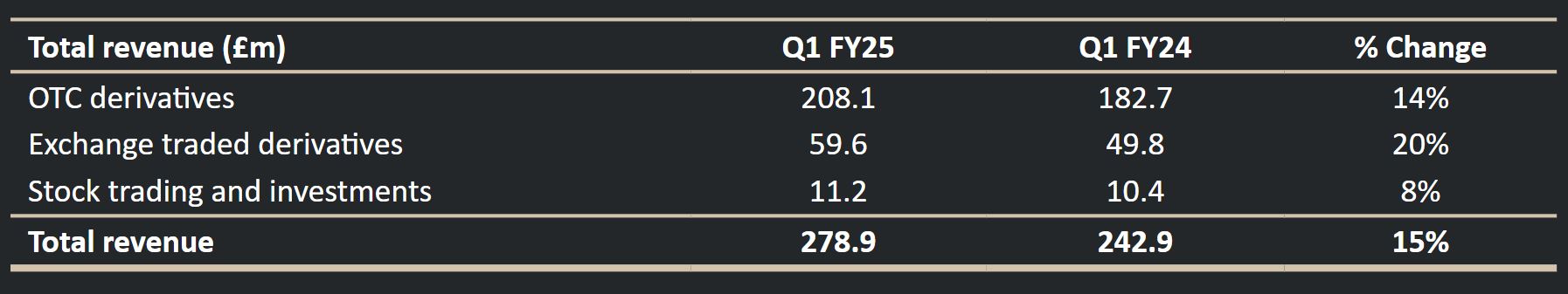 美国7月CPI等经济数据本周重磅来袭!美联储降息时间表或被重塑