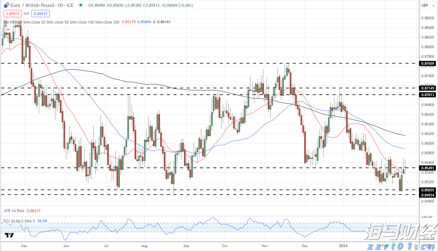 民生银行合肥分行落地两笔全国首批科技创新债券