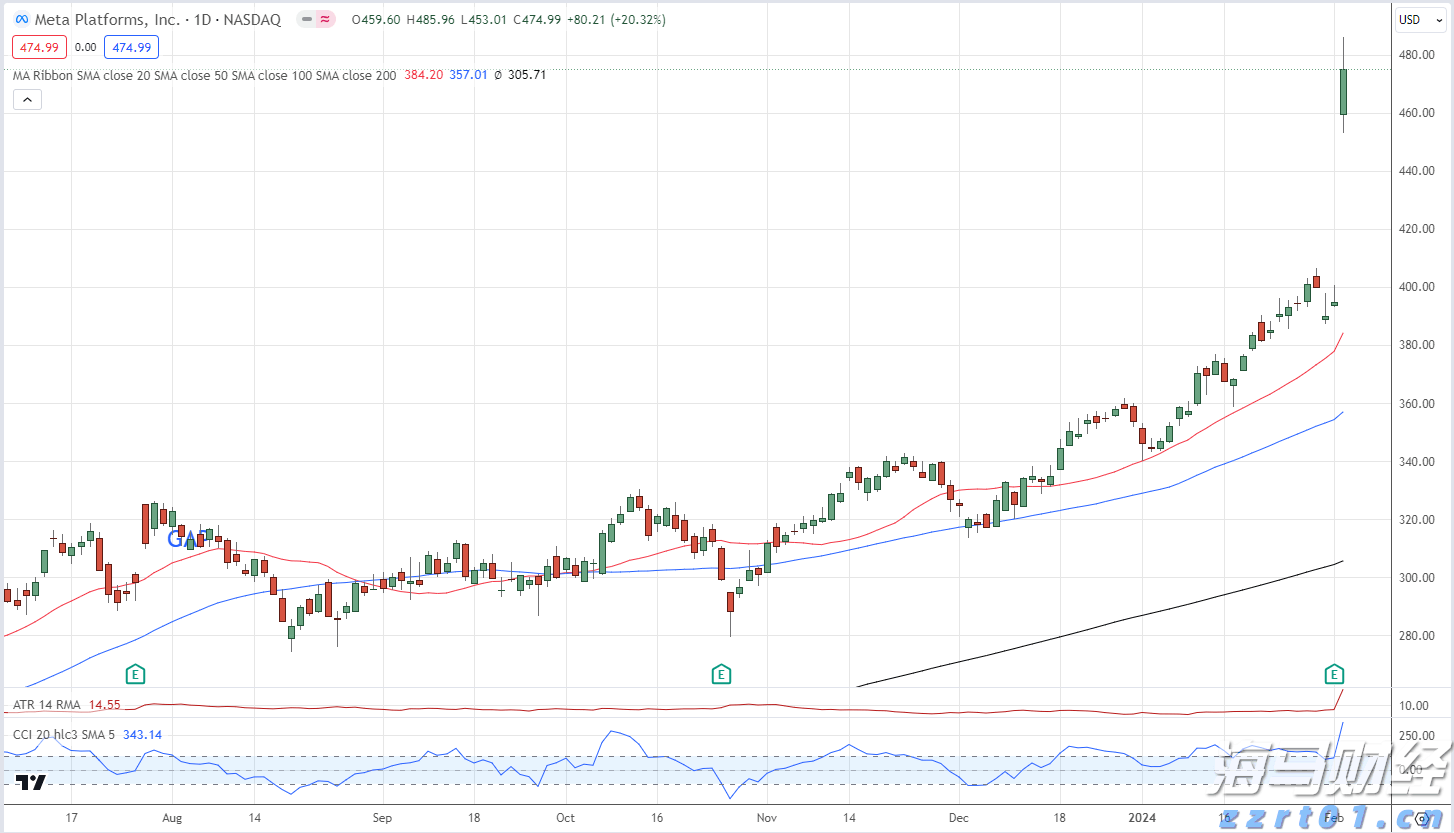 预制菜争议持续发酵，餐馆如何打消食客顾虑？