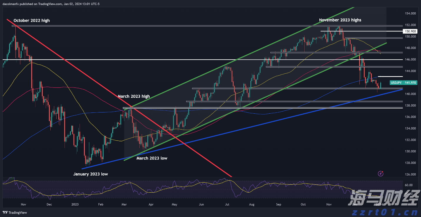 注意绕行!G35济广高速公路部分路段封闭施工
