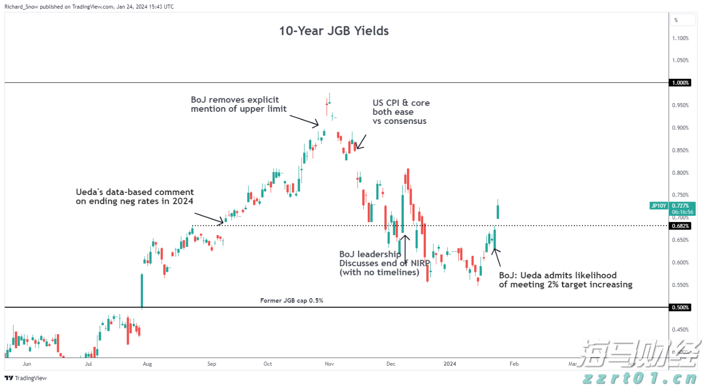 兴业银行滁州分行成功落地首笔股票回购贷款增持业务
