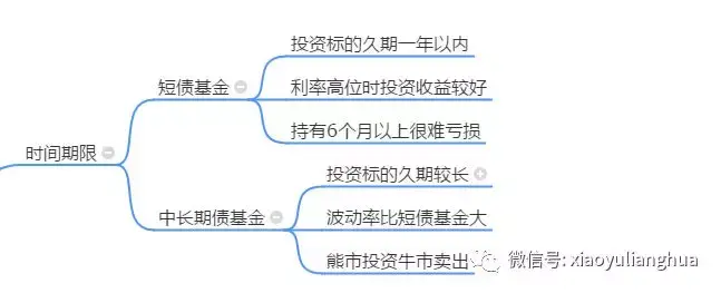 中信银行:加速科技成果转化落地 金融创新直达科技研发最前沿