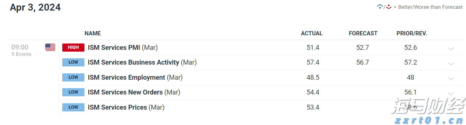 中信建投:全球增长上行 把握权益投资机会