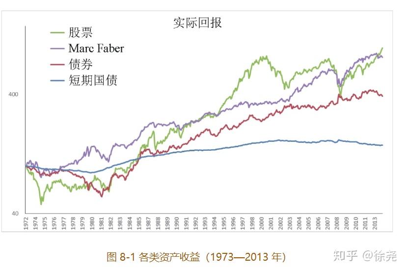 教育部:各地将在8月底前完成免保教费政策准备工作