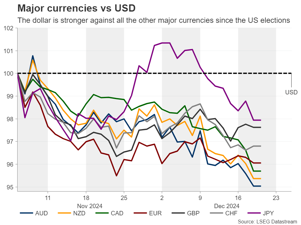 兴业银行成功发行300亿元绿色金融债券