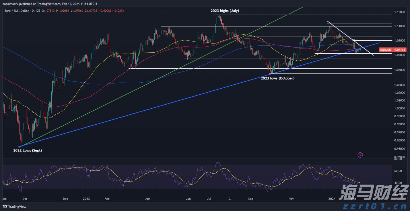 只需前往银行！广州一站式办理“商转公贷款”