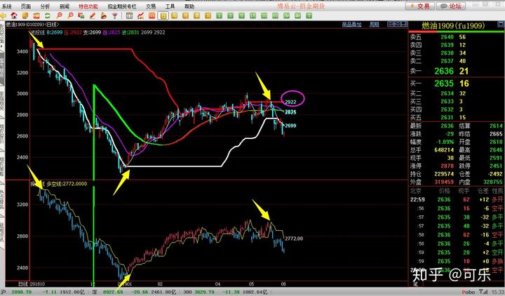 梅州防汛应急响应提升为III级