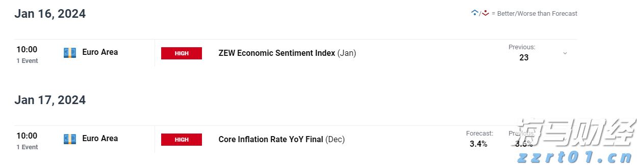 市政务服务中心:破解急难愁盼问题惠民生