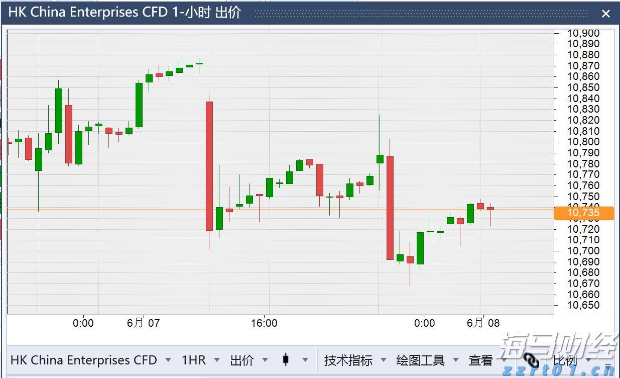 风华绝代网