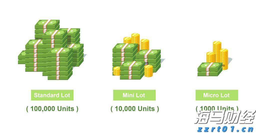 快讯丨朱会东到港南区调研基层党建等工作