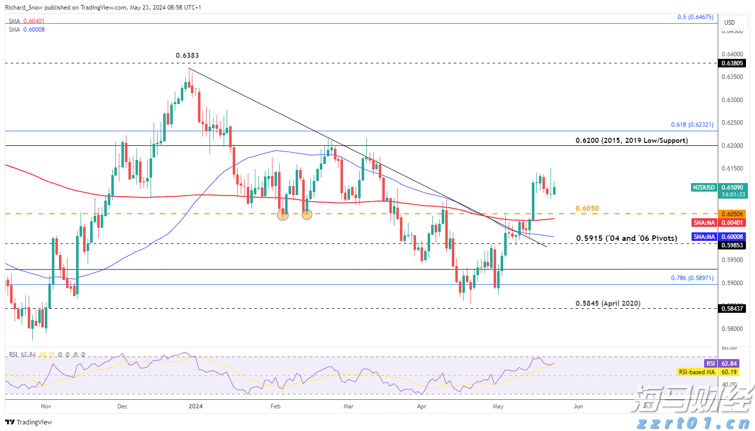 “米娜”已减弱为热带低压!今天梅州有中到大雨局部暴雨