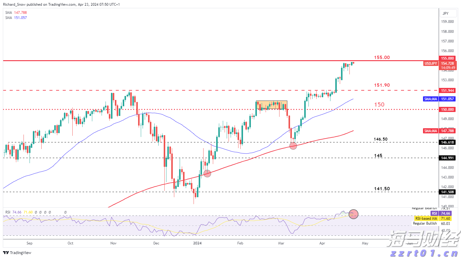 省基层精神科临床诊疗能力提升项目第三季度培训班在梅举办
