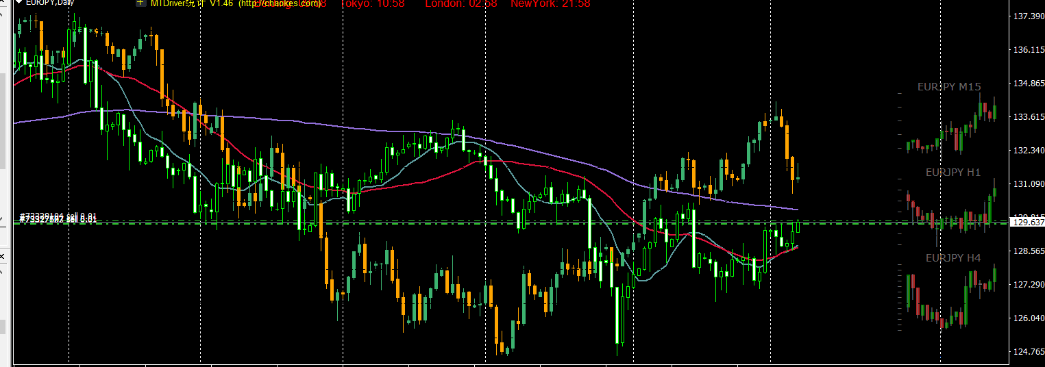 特朗普称赞“悉尼妹”广告 美鹰服饰(AEO.US)股价飙升创25年新高