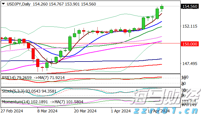 国际资本热衷抢筹A+H,这是港股新风向标!龙头企业受青睐,更重谋定价权