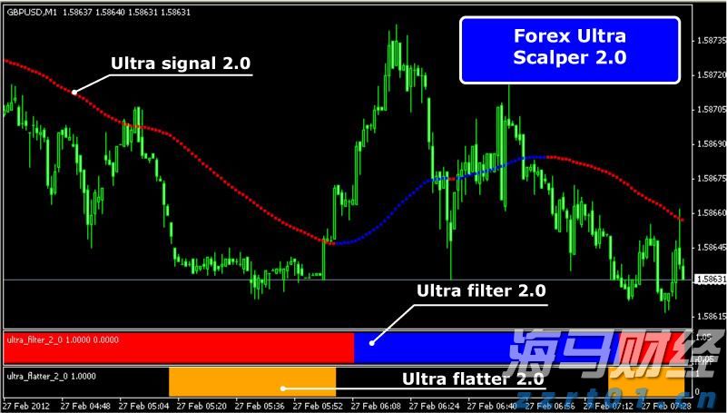 全国第三!广州市场主体总量突破400万户