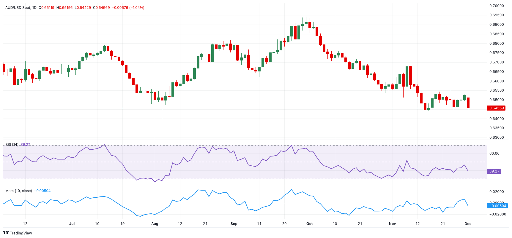注意!17日12时起,琼州海峡客滚运输全线停运!