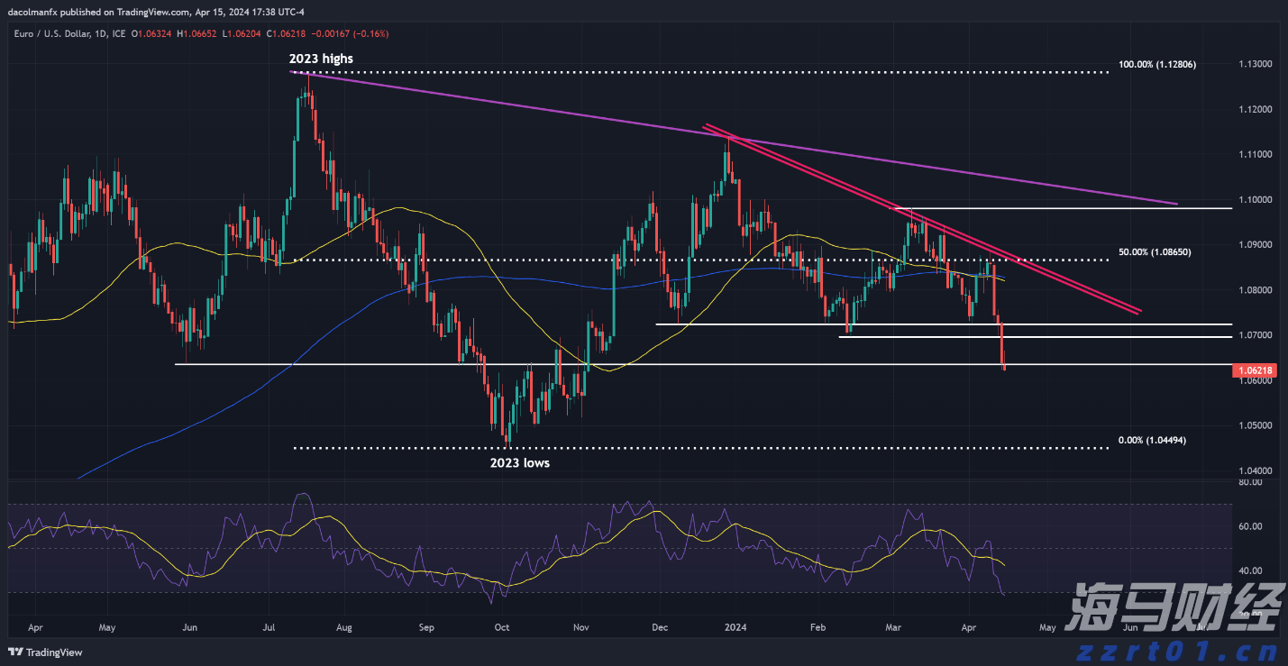 广东受本轮暴雨影响停电用户全面复电