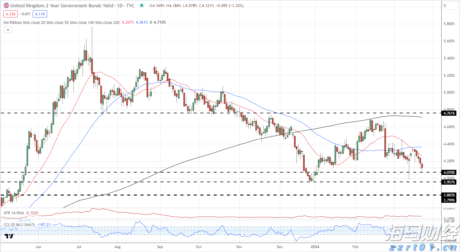 2024年前三季度福建居民人均可支配收入同比增长5.2%