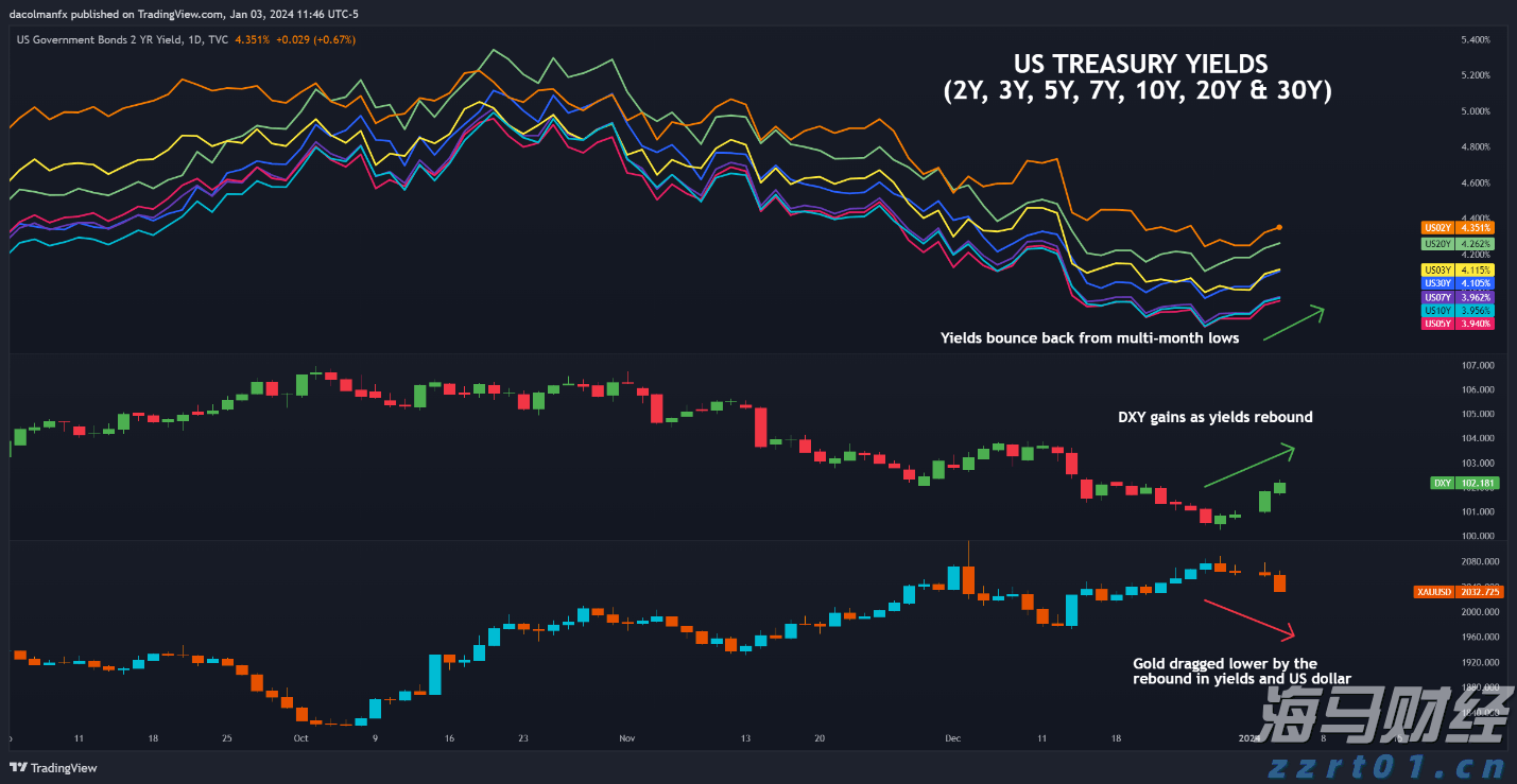 黔西南州启动气象灾害(暴雨)IV级应急响应