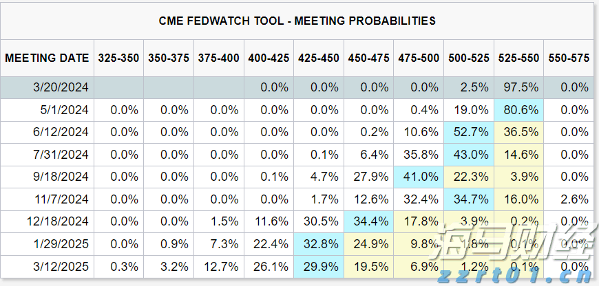 我市部署2025年春季农业生产工作