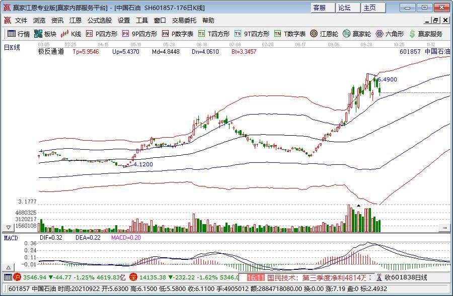 注意绕行!G35济广高速公路部分路段封闭施工