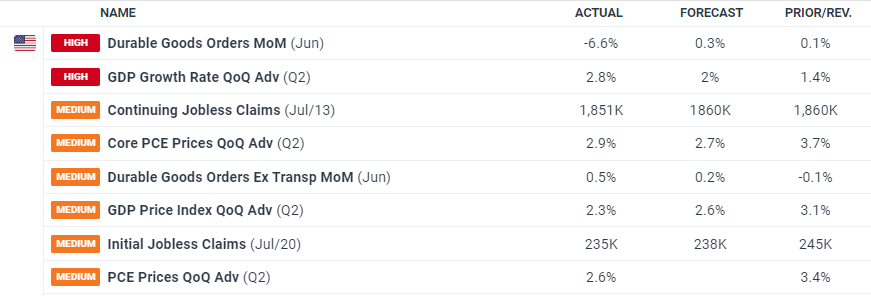 禁止涉毒艺人复出未剥夺其劳动权