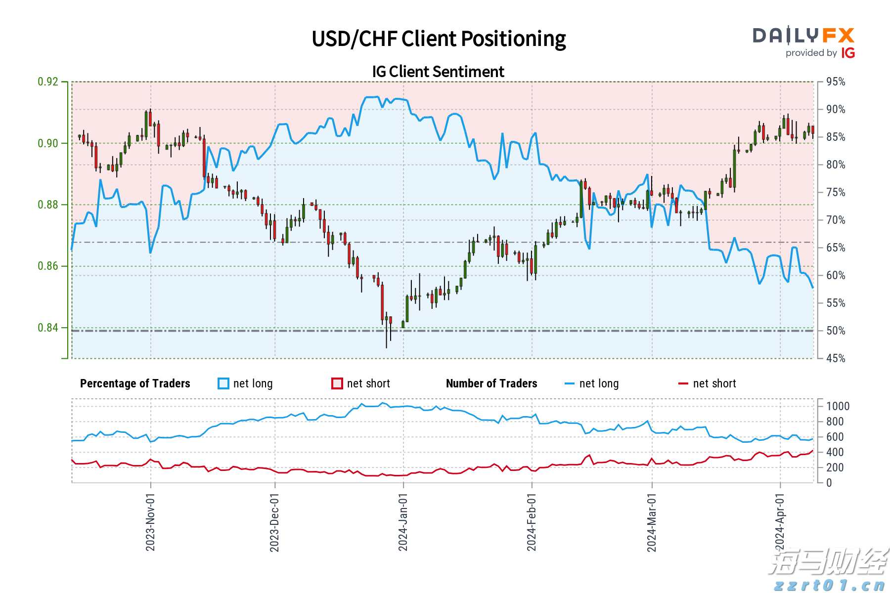 中汽协:7月新能源汽车产销持续快速增长