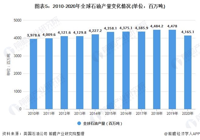 恒指牛熊街货比(62:38)︱8月8日