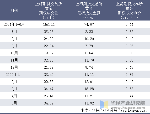 美债“鸽派关注”:温和通胀推动SOFR期权押注9月降息概率上升至90%