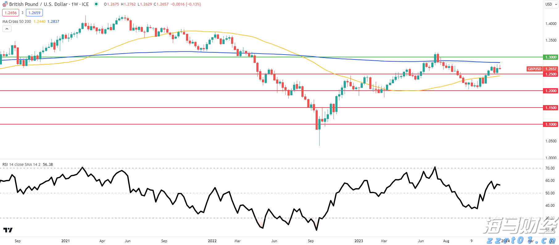 万物共生  和美永续
