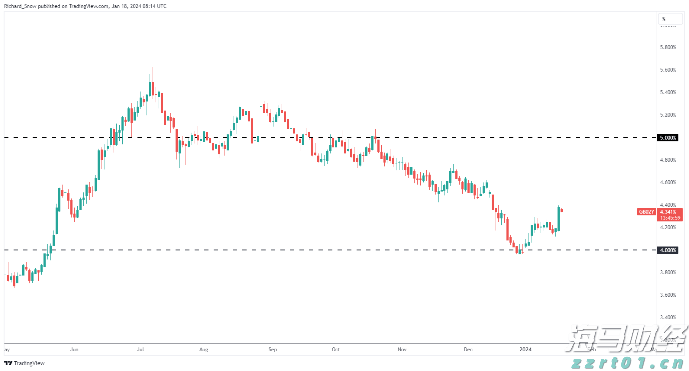 全运会男篮运动员走进港北区荷城小学